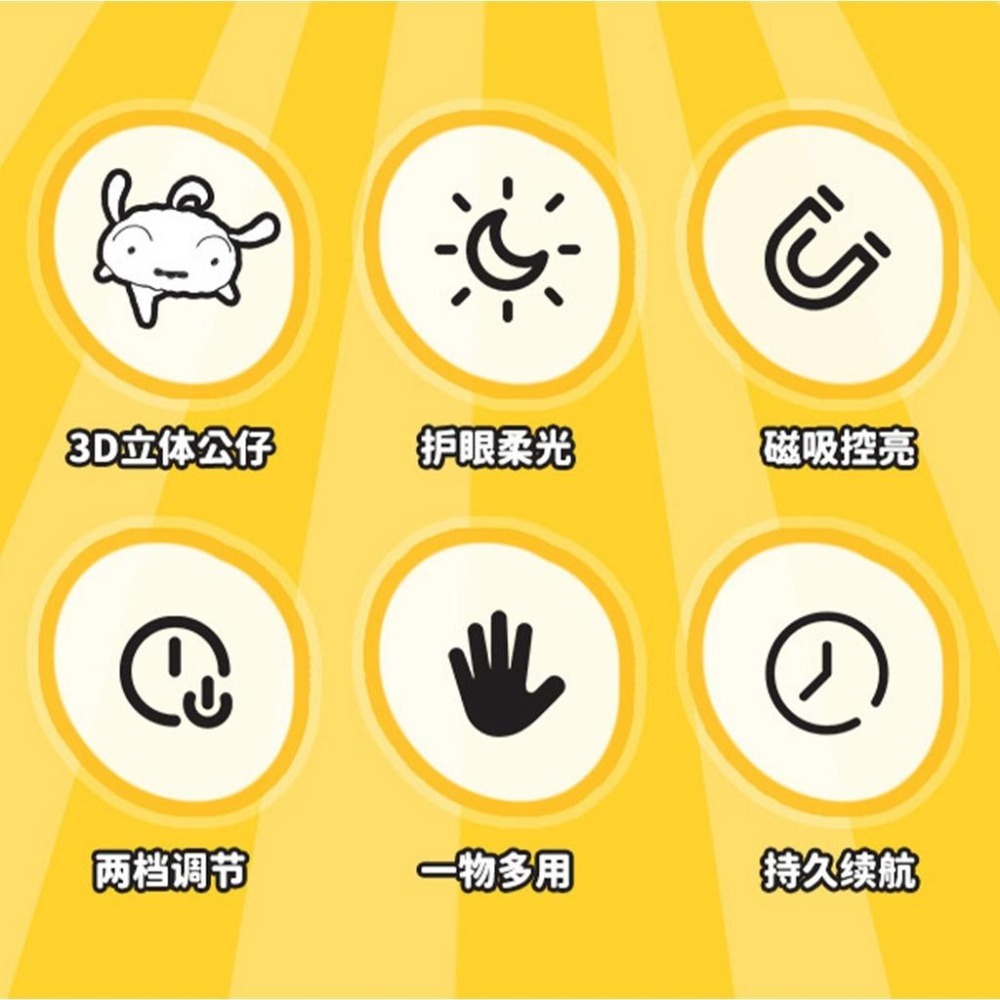 【喵喵屋|24H出貨】蠟筆小新 小白 左衛門小新 相框小夜燈 柔光夜燈 護眼夜燈 氛圍燈 床頭燈 usb充電 附線-細節圖6