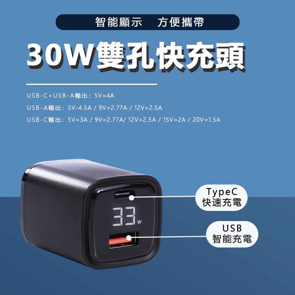 3c夢樂園 30W PD QC 三星 iPhone 快充 插頭 雙孔 充電頭 PD充電 豆腐頭 蘋果 台灣認證-細節圖5