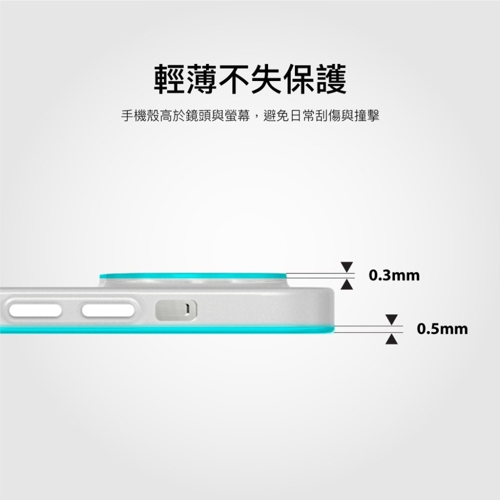 3c夢樂園 美國魚骨牌 SwitchEasy 0.35 超薄裸機霧面手機殼防撞保護殼 iPhone 13 14 15-細節圖9
