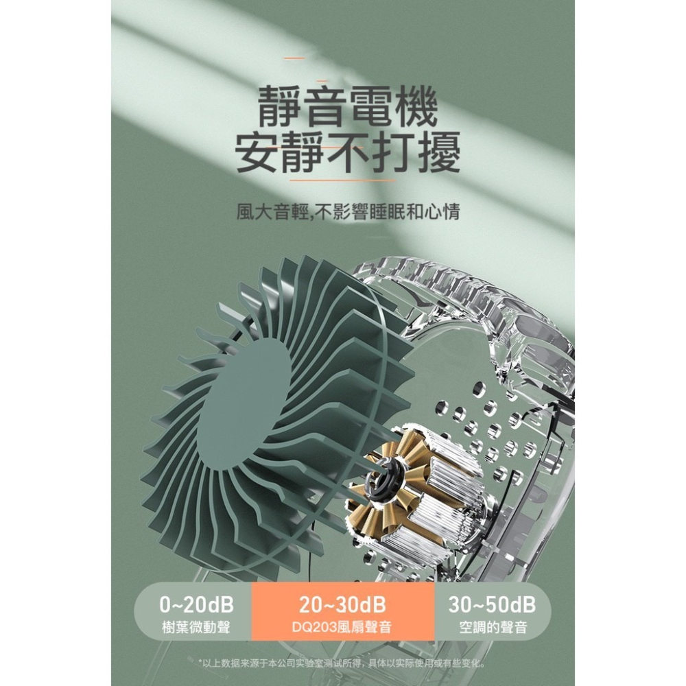 夢樂園3c 液晶顯示 折疊桌上 迷你掛脖風扇 掛脖 風扇 USB風扇 手持風扇掛扇 夏天風扇 隨身風扇 手持扇 電扇-細節圖2