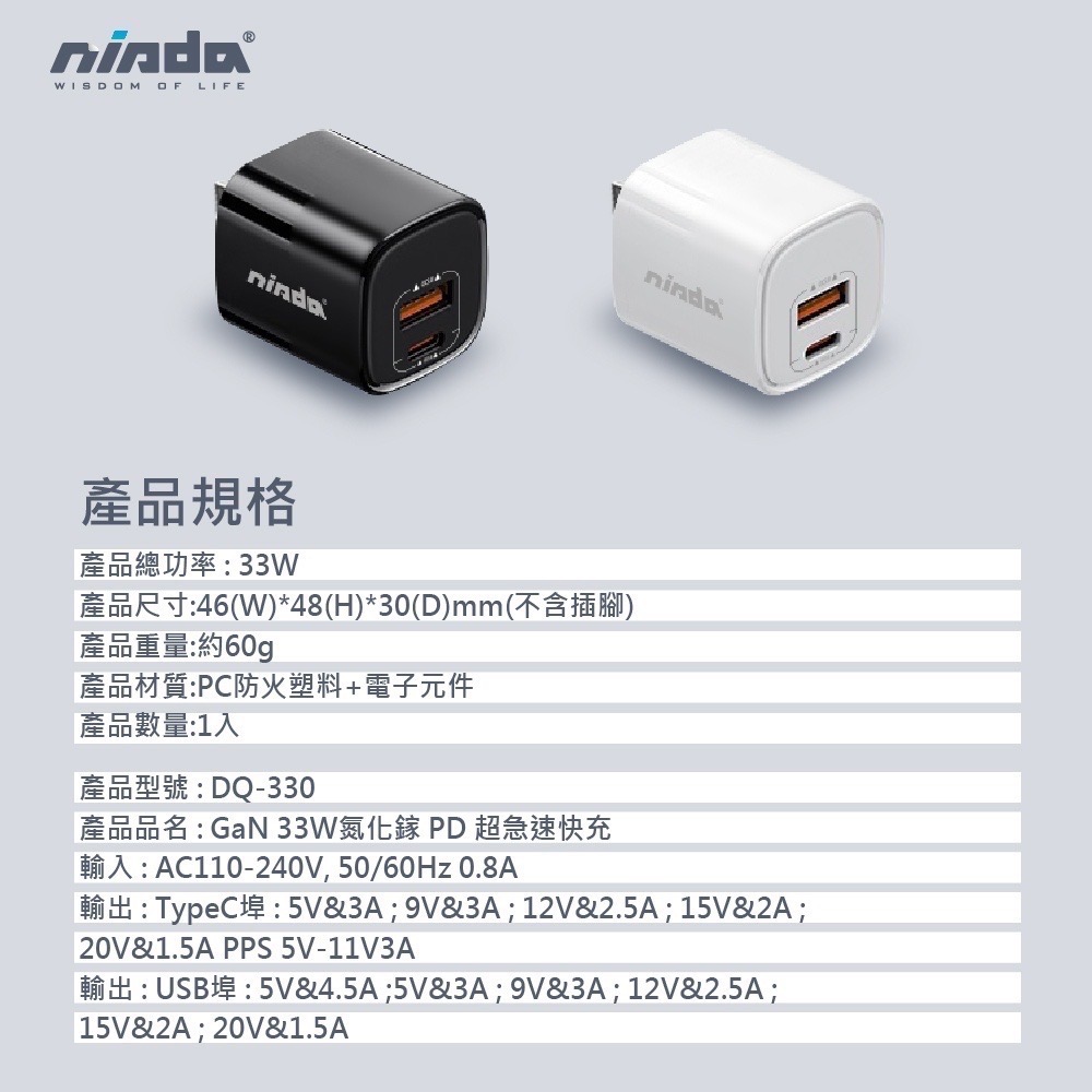 Niada 33w氮化鎵PD快充-細節圖5