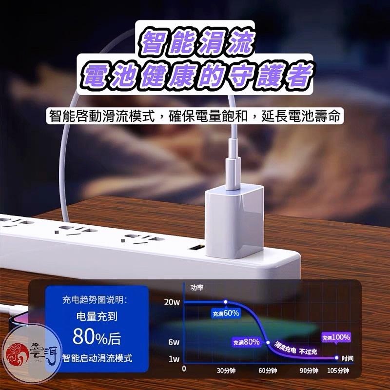 【台灣出貨】 雲洱 充電頭 PD快充頭 20W充電器 附充電線 TypeC充電器 USB 豆腐頭20W 適用 哀鳳 三星-細節圖6