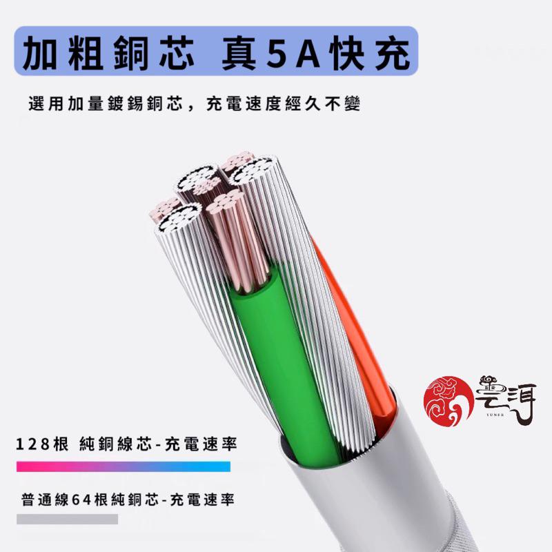 【現貨免運】 5A快充線 TypeC 充電線 PD快充線 Usb傳輸線 安卓 閃充線 適用 三星 Sony oppo華為-細節圖4