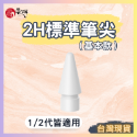 【現貨免運】Apple Pencil 1/2代 複合筆尖 替換筆尖 金屬筆尖 副廠筆尖 適用 iPad 類紙膜 鋼化玻璃-規格圖7