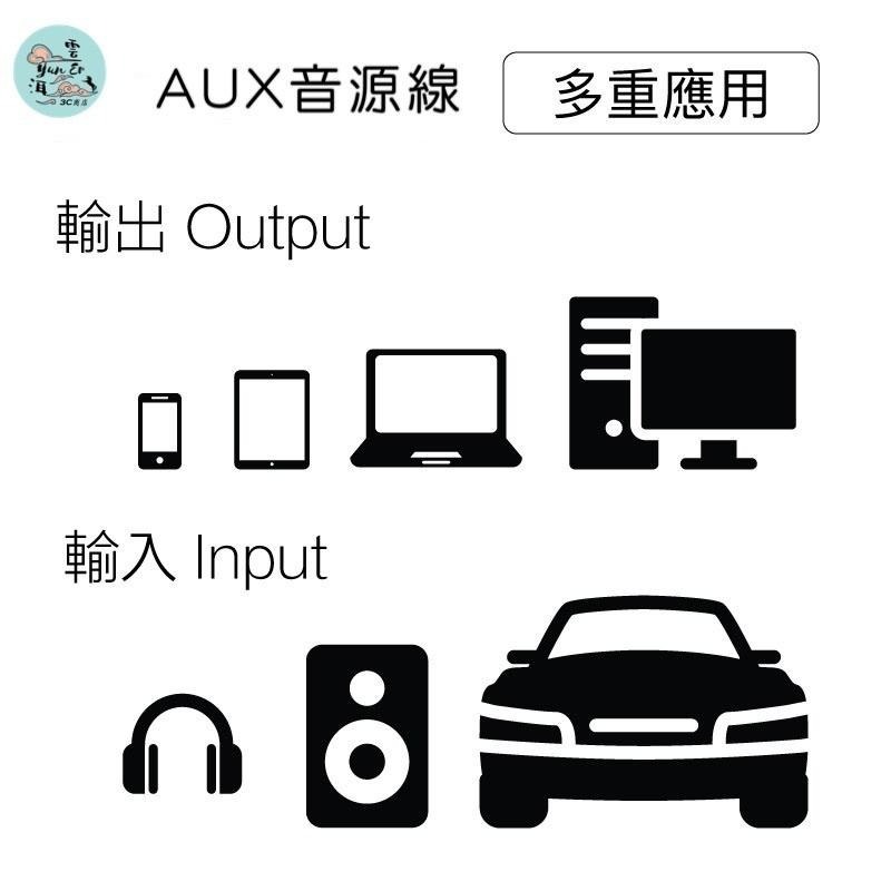 3.5mm AUX音源線 立體聲 音源線 音頻線 公對公 AUX 音頻線 3.5mm接頭 喇叭線 耳機線 車用音響線-細節圖5