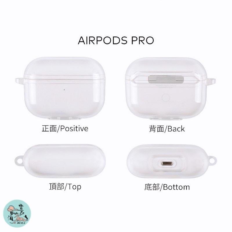 Airpods保護套 透明保護殼 Airpods pro 蘋果耳機保護套 AirPods2 1代 2代 藍牙耳機保護套-細節圖5