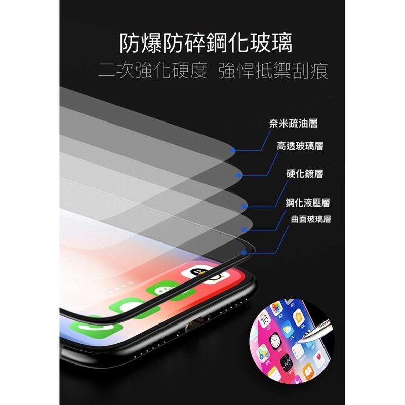 5D滿版玻璃貼 保護貼適用iPhone 13 12 11 Pro Max SE2 XR XS X i8 Plus i13-細節圖3