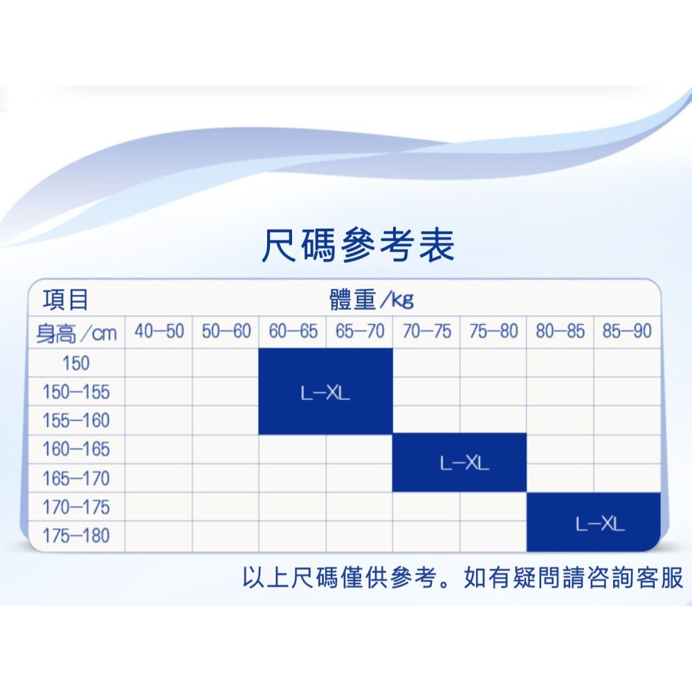 成人紙尿褲 褲型 成人拉拉褲 復健褲 成人尿褲 成人尿布 成人紙尿布 老年人尿布 超吸水-細節圖3