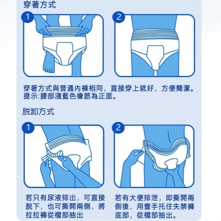 【預購】超低價 成人紙尿褲 褲型 成人拉拉褲 復健褲 成人尿褲 成人尿布 成人紙尿布 老年人尿布 超吸水-細節圖7