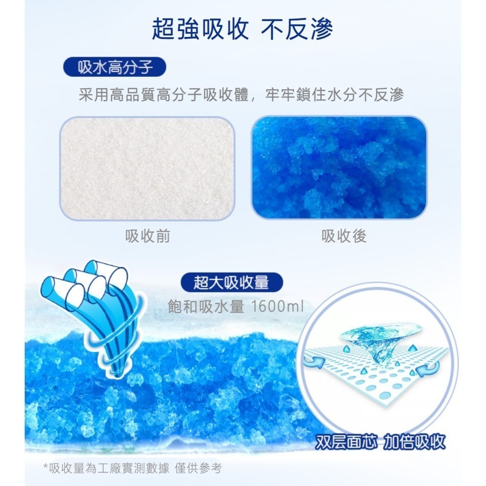 【預購】超低價 成人紙尿褲 褲型 成人拉拉褲 復健褲 成人尿褲 成人尿布 成人紙尿布 老年人尿布 超吸水-細節圖8