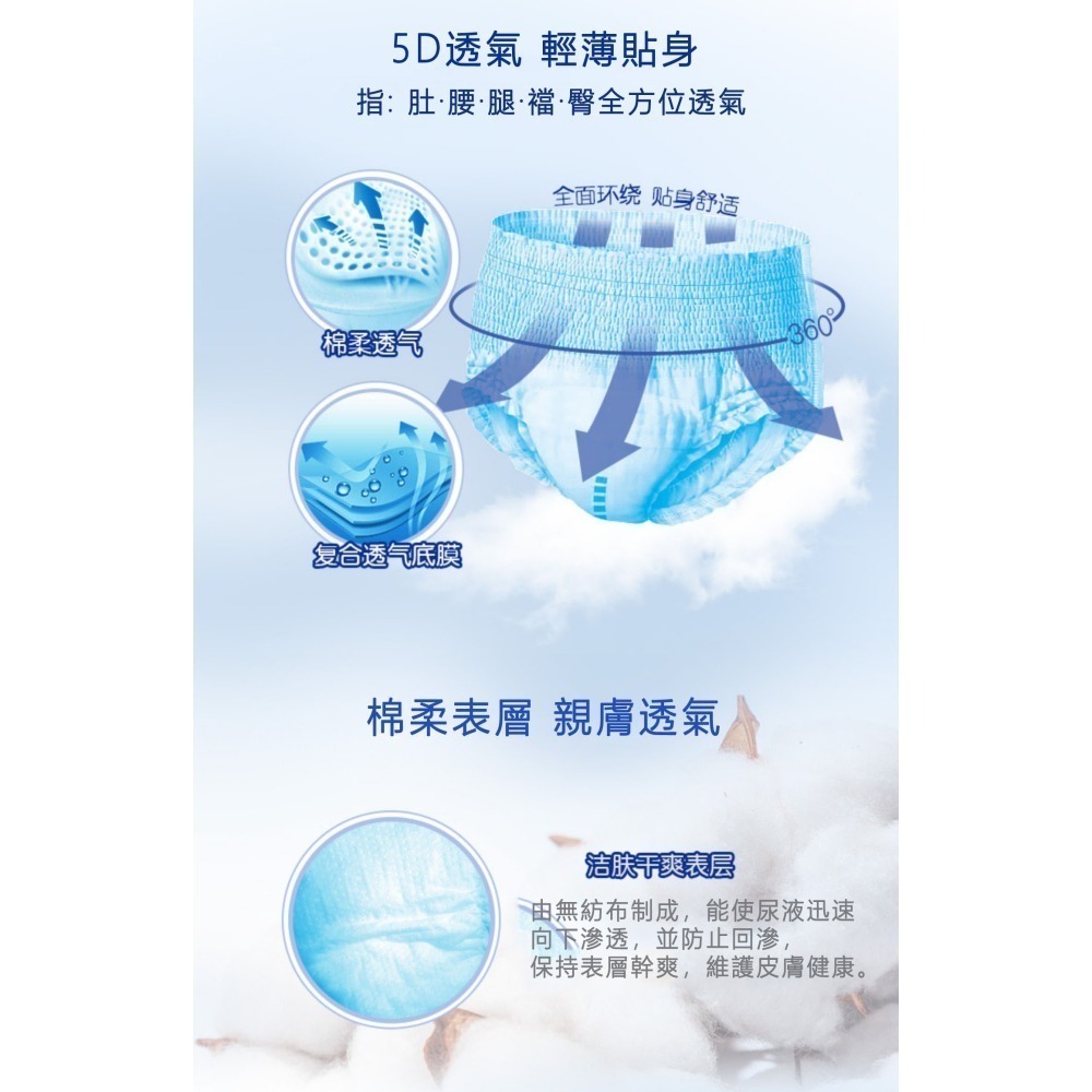 【預購】超低價 成人紙尿褲 褲型 成人拉拉褲 復健褲 成人尿褲 成人尿布 成人紙尿布 老年人尿布 超吸水-細節圖9
