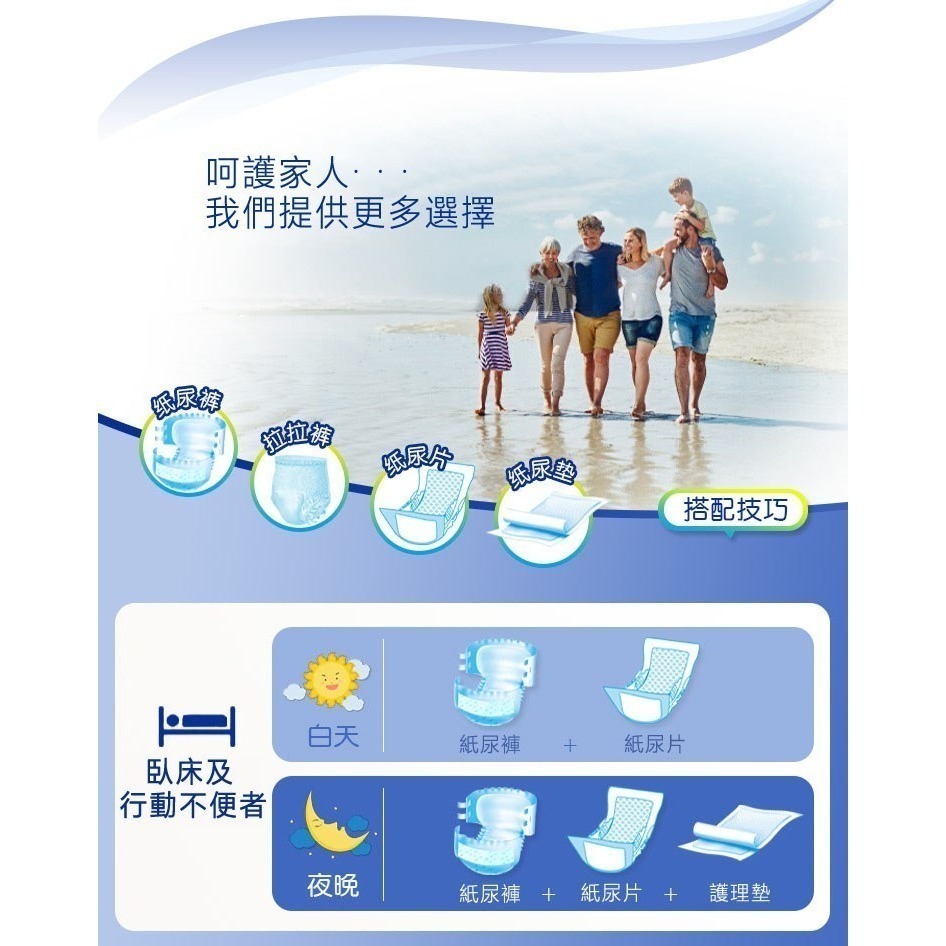 【預購】超低價 成人紙尿褲 褲型 成人拉拉褲 復健褲 成人尿褲 成人尿布 成人紙尿布 老年人尿布 超吸水-細節圖10