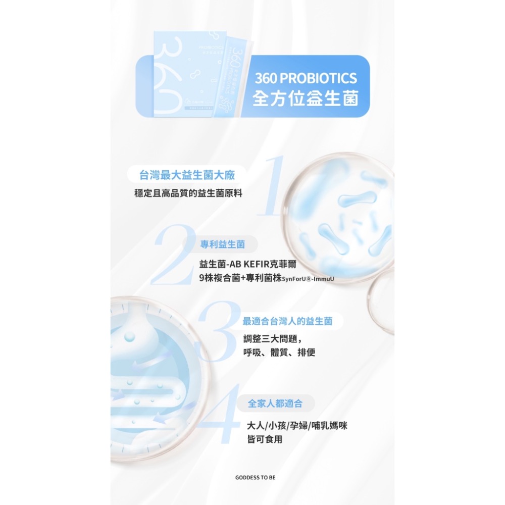 360全方位益生菌-細節圖5