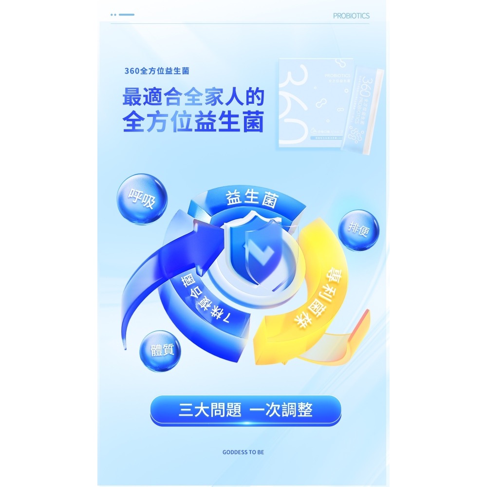 360全方位益生菌-細節圖6