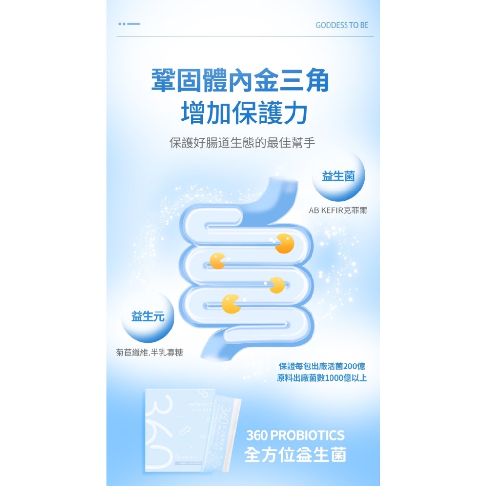 360全方位益生菌-細節圖10