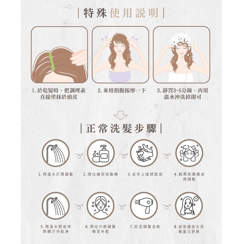 開發票 Amida 葉綠素 頭皮頭髮調理素 200ml、1000ml 多款供選-細節圖8