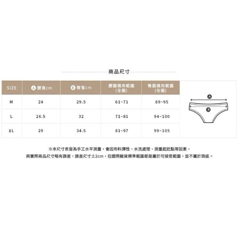 開發票 Cotton Republic 棉花共和國 日拋免洗女用內褲 4入/包 多尺寸供選-細節圖3