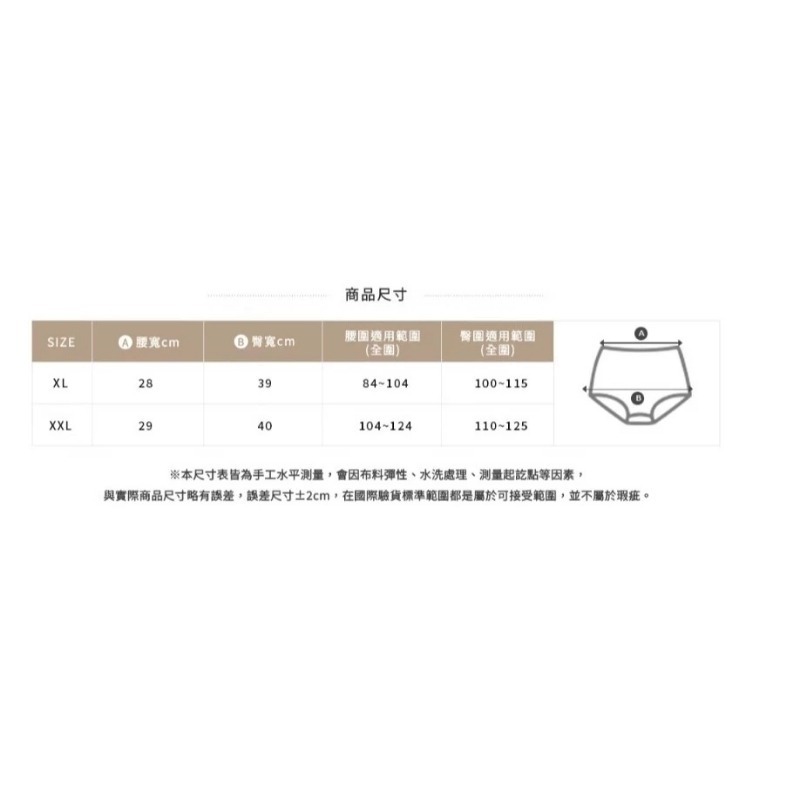開發票 Cotton Republic 棉花共和國 日拋免洗女用加大內褲 4入/包 多尺寸供選 產褥期適用-細節圖3
