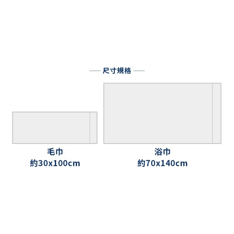 開發票 Cotton Republic 棉花共和國 厚磅柔膚免洗吸水浴巾 1入組-細節圖6