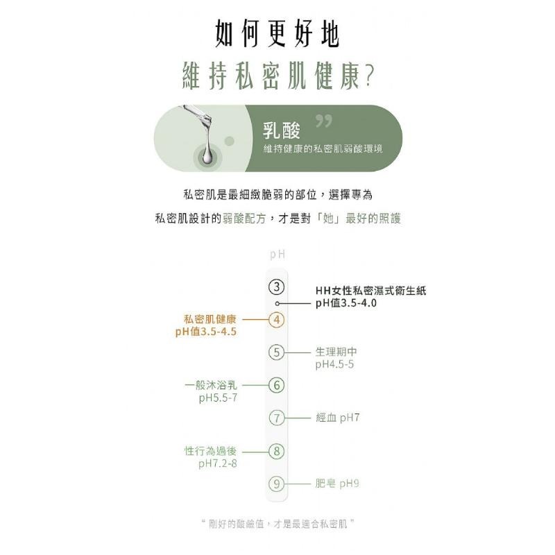 開發票 HH 女性私密濕式衛生紙(抗菌配方) 10抽/入 多款供選-細節圖4