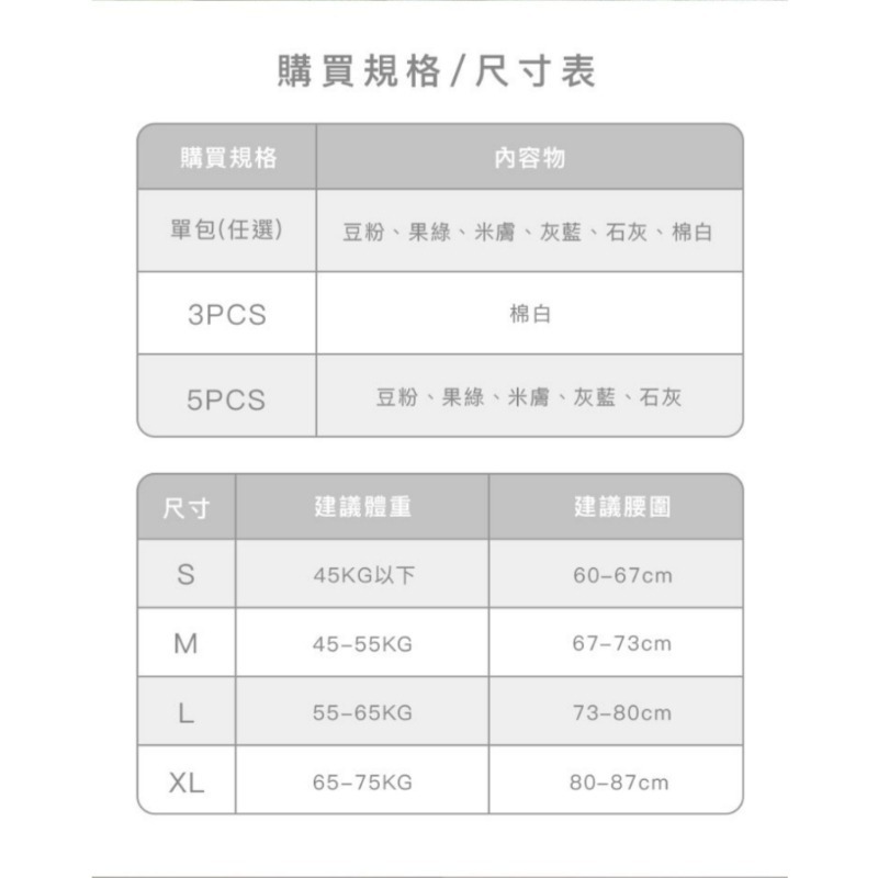 開發票 JIUJIU 親親 純棉日拋內褲 免洗內褲 多款供選-細節圖10