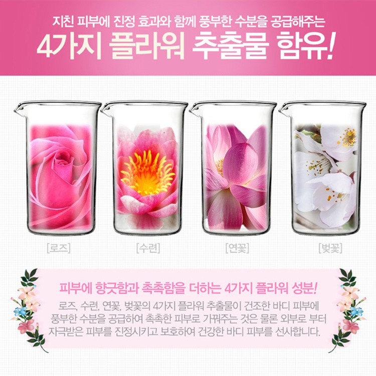 開發票 Medi Flower 身體護理香氛禮盒 兩款供選(內含沐浴乳300ml+乳液300ml+護手霜80g) 交換禮-細節圖4