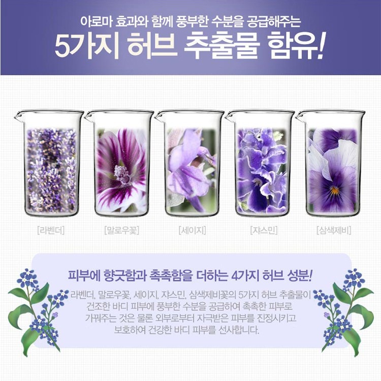 開發票 Medi Flower 身體護理香氛禮盒 兩款供選(內含沐浴乳300ml+乳液300ml+護手霜80g) 交換禮-細節圖6