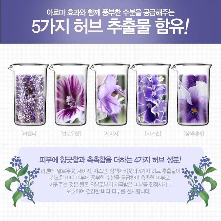 開發票 Medi Flower 身體護理香氛禮盒 兩款供選(內含沐浴乳300ml+乳液300ml+護手霜80g) 交換禮-細節圖6