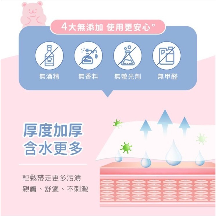 開發票 PURGE 普潔 超安心加厚純水濕巾 濕紙巾 (隨身包) 20抽/入 多款供選-細節圖5