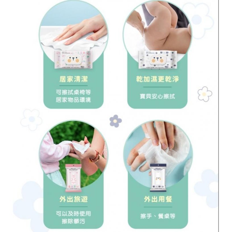 開發票 PURGE 普潔 超安心加厚純水濕巾 濕紙巾 (隨身包) 20抽/入 多款供選-細節圖6