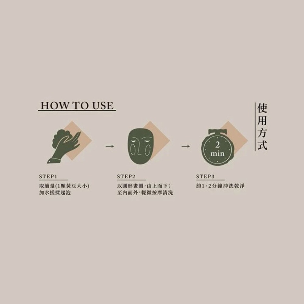 開發票 Tasio 上山採藥 洗顏乳 洗面乳 100g/入 多款供選-細節圖6