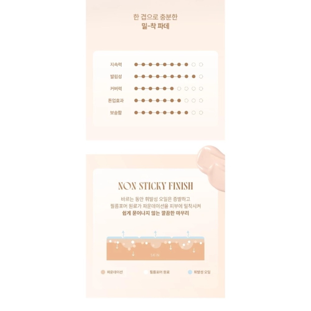 開發票 韓國 2aN 超模裸妝粉底液 30ml/入 象牙白/自然色 多款供選 自然妝感-細節圖6