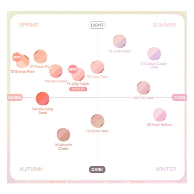 開發票 韓國 2aN 雙色腮紅 霧面腮紅 啞光腮紅 珠光 多款供選-細節圖4