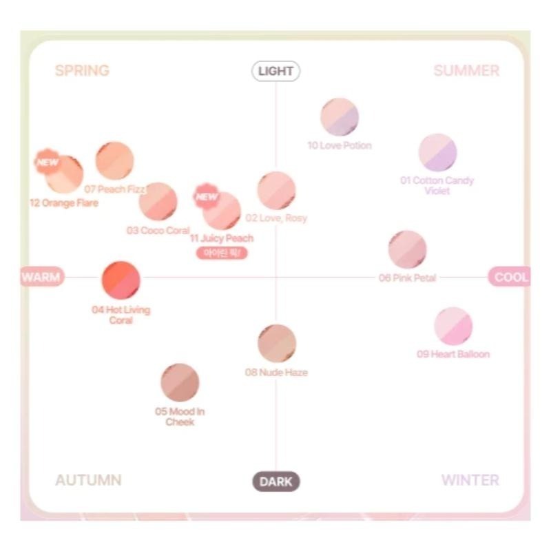 開發票 韓國 2aN 雙色腮紅 霧面腮紅 啞光腮紅 珠光 多款供選-細節圖4