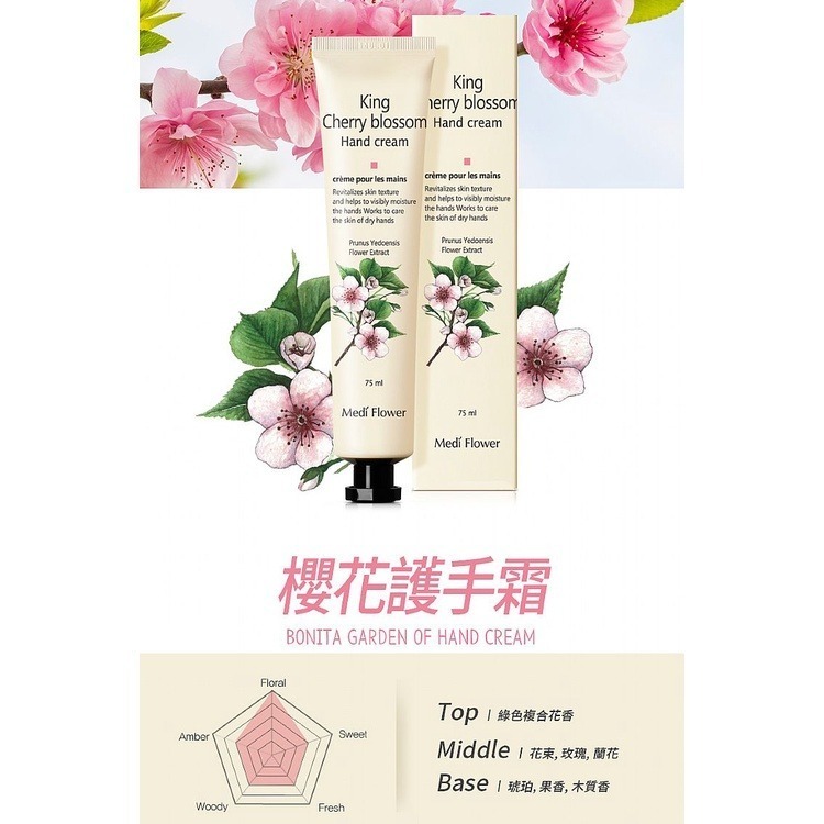 開發票 韓國 Medi Flower 濟州島經典護手霜禮盒 5支入-細節圖3