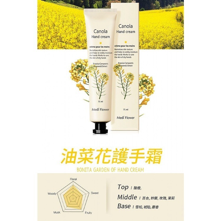 開發票 韓國 Medi Flower 濟州島經典護手霜禮盒 5支入-細節圖6