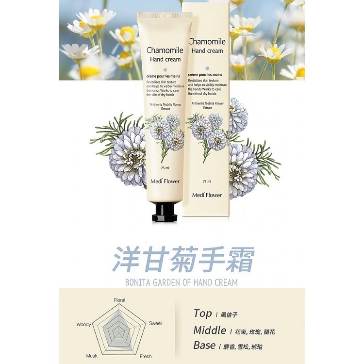 開發票 韓國 Medi Flower 濟州島經典護手霜禮盒 5支入-細節圖8