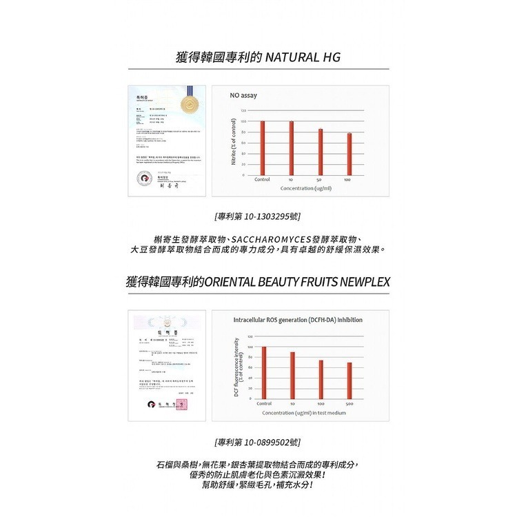 開發票 韓國 Medi Flower 濟州島經典護手霜禮盒 5支入-細節圖11