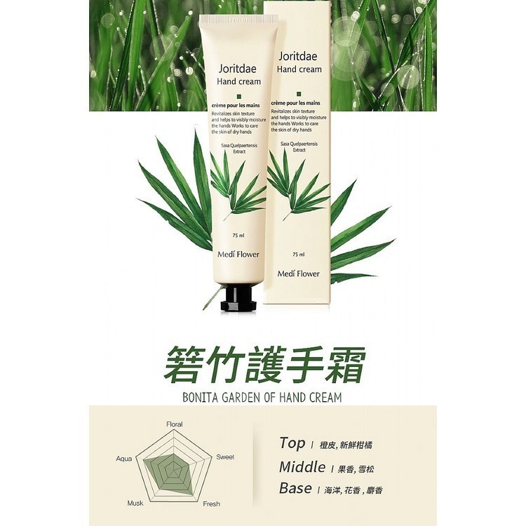 開發票 韓國 Medi Flower 濟州島經典護手霜禮盒 5支入-細節圖7