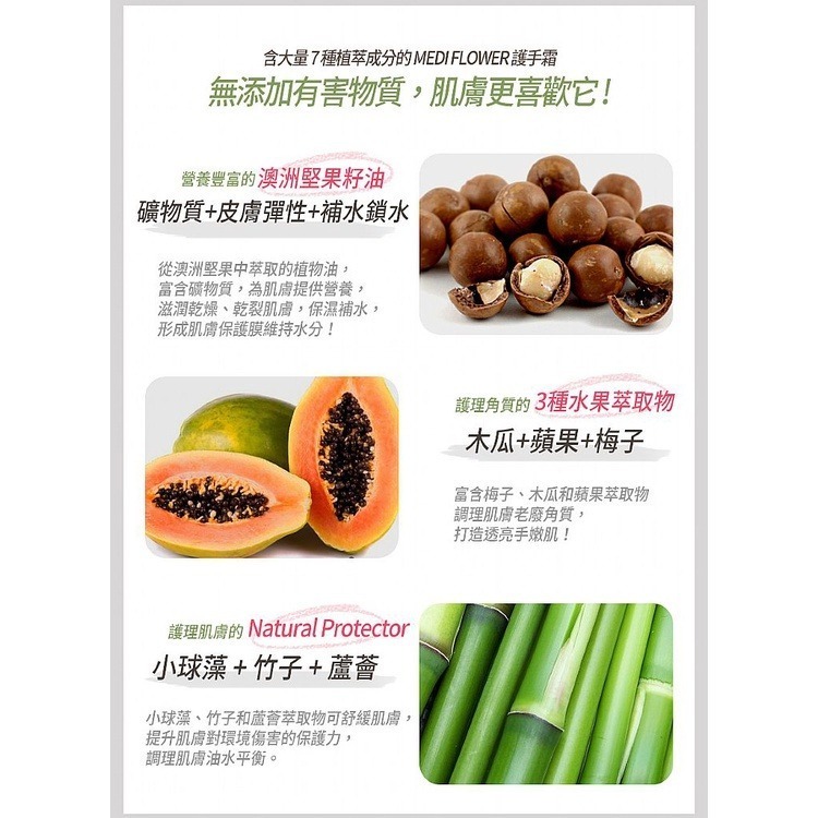 開發票 韓國 Medi Flower 乳木果／燕麥／莓果 護手霜 80g/入 多款供選-細節圖4