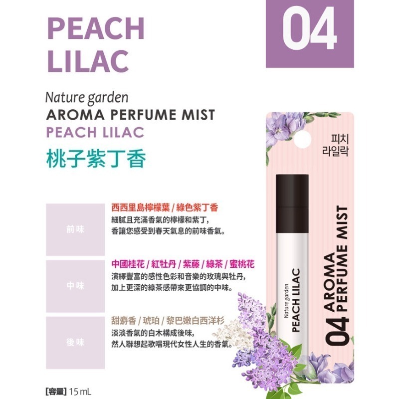 開發票 韓國 Nature Garden 香氛噴霧 15ml/入 多款供選 衣物香氛-規格圖3