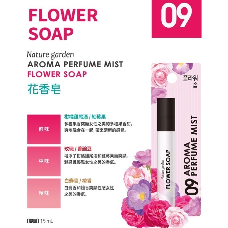 開發票 韓國 Nature Garden 香氛噴霧 15ml/入 多款供選 衣物香氛-規格圖3