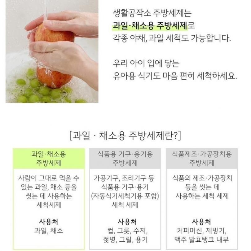 開發票 韓國 SAENGONG 生活工作所 洗碗精 廚房洗潔精 500ml/入 多款供選-細節圖4