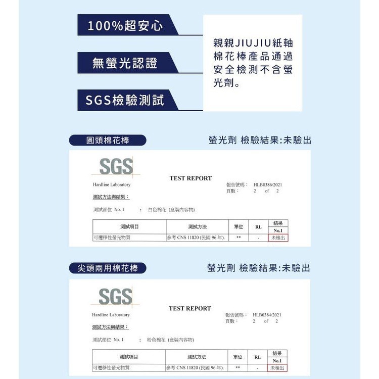 親親 JIUJIU 紙軸棉花棒 圓頭 / 螺旋／尖頭  200支/入 多款供選-細節圖5