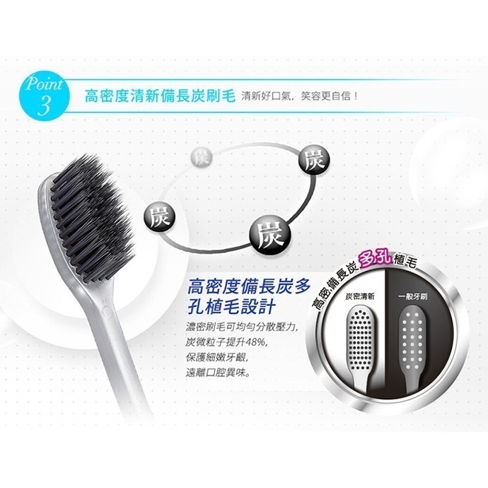 開發票 刷樂 Shallop  炭密清新牙刷 3支入-細節圖6