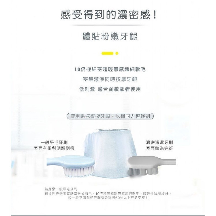 開發票 刷樂 Shallop 濃密深潔牙刷1支 (聶永真聯名款) 顏色隨機-細節圖5