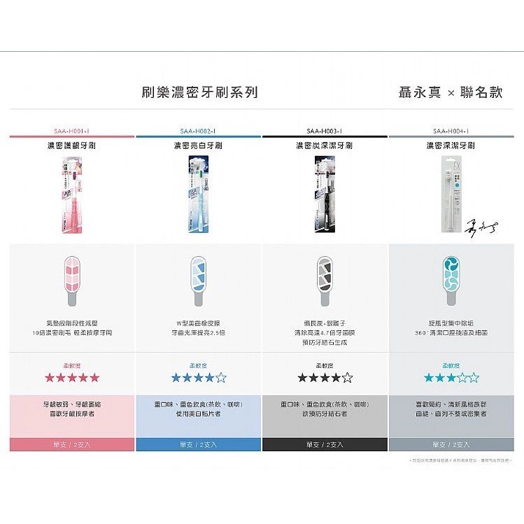 開發票 刷樂 Shallop 濃密深潔牙刷1支 (聶永真聯名款) 顏色隨機-細節圖9