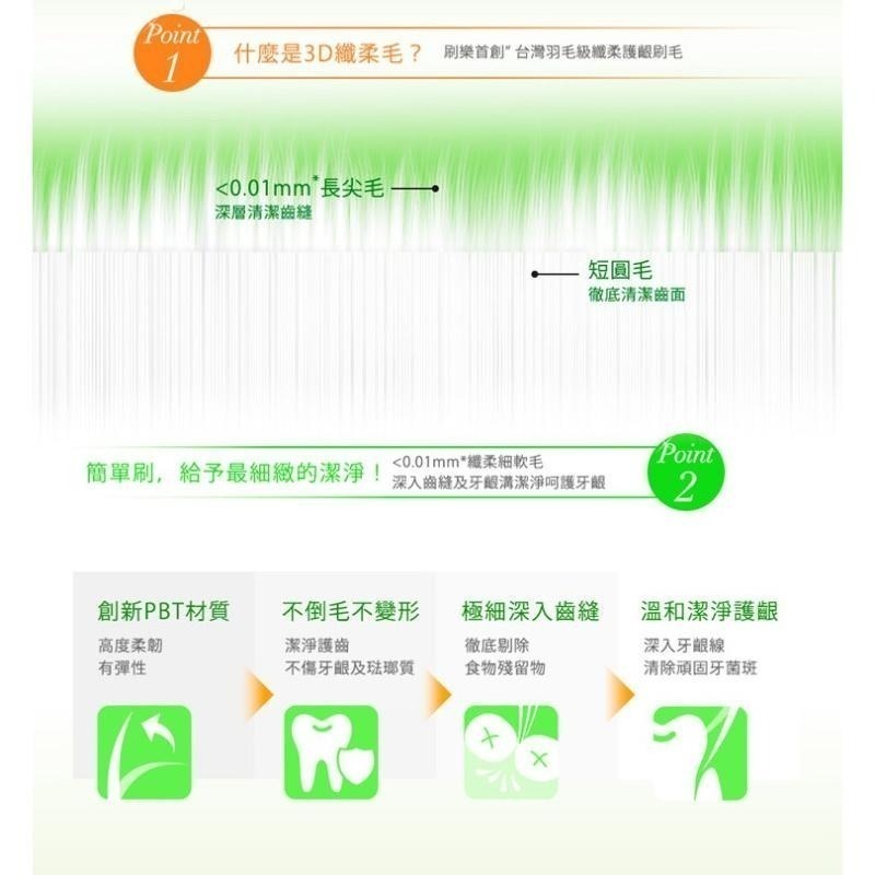 刷樂 Shallop 西崔寶貝牙刷 1入 (隨機色)-細節圖4