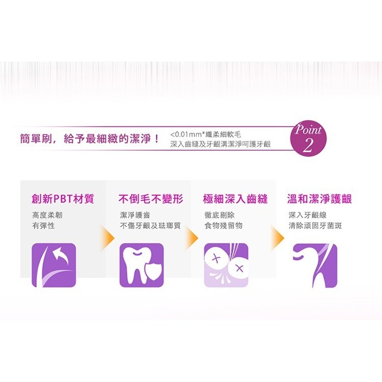 開發票 刷樂 Shallop 纖柔潔白牙刷 9支入-細節圖3