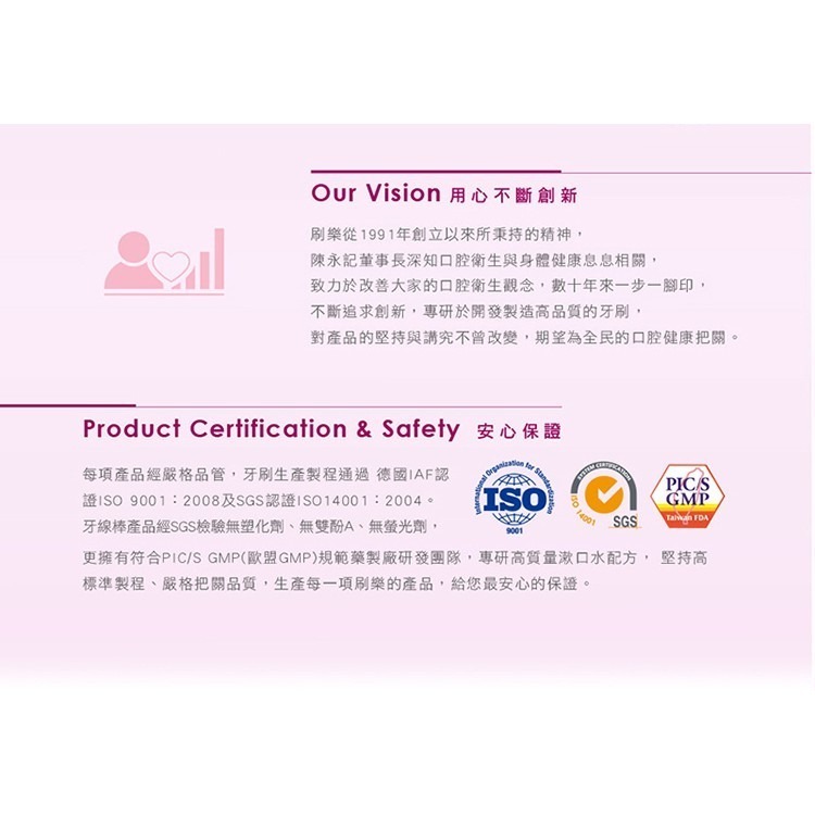 開發票 刷樂 Shallop 纖柔潔白牙刷 9支入-細節圖7